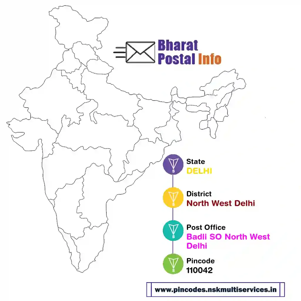 delhi-north west delhi-badli so north west delhi-110042